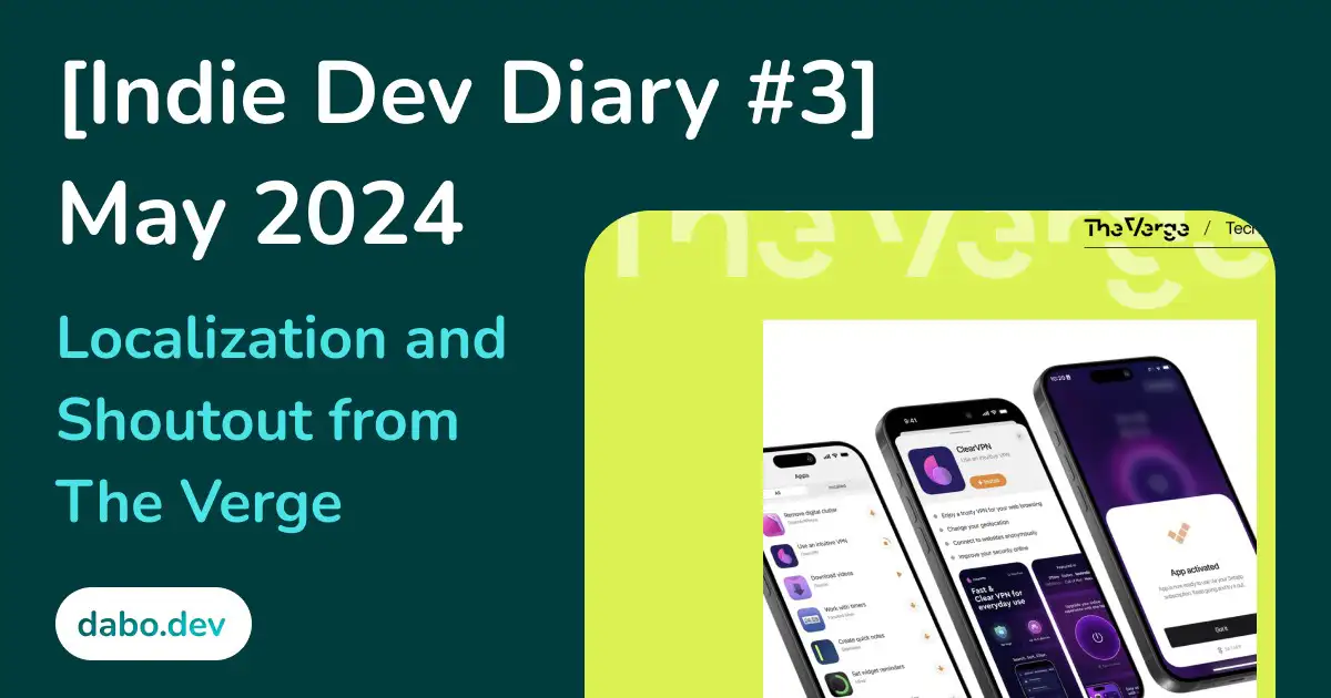 [Indie Dev Diary #3] May 2024 - Crowdsourcing Localization and Shoutout from The Verge