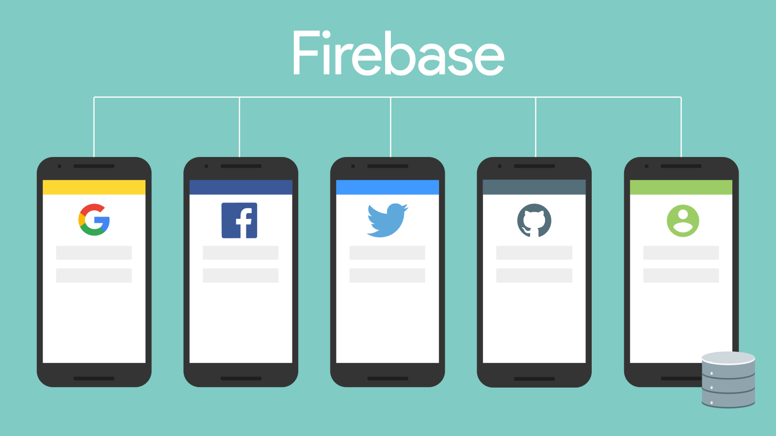 Firebase Authentication Made Simple: Detailed Code Examples