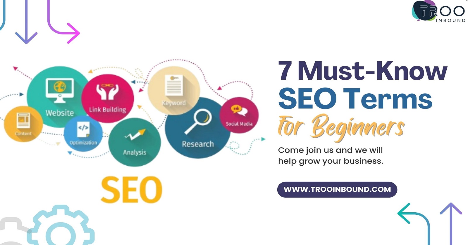 7 Must-Know SEO Terms for Beginners