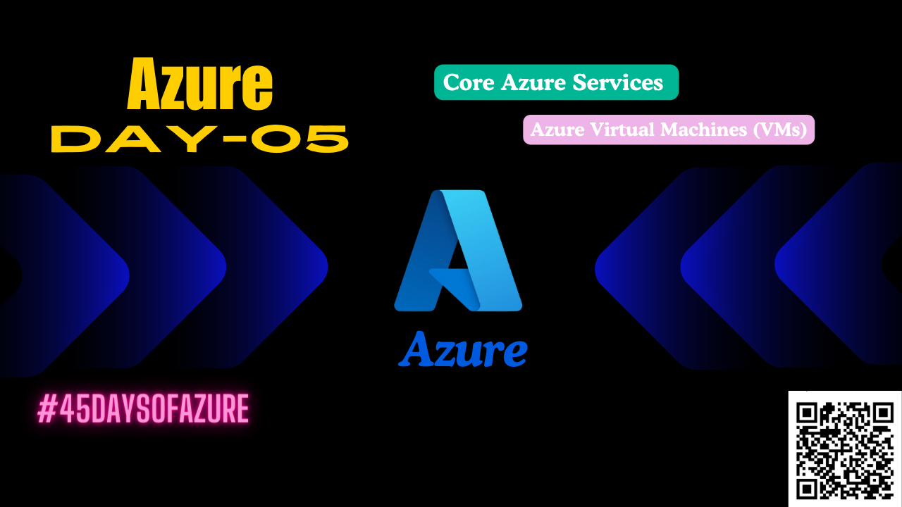 Day05:Step-by-Step Guide to Creating and Connecting Azure VMs