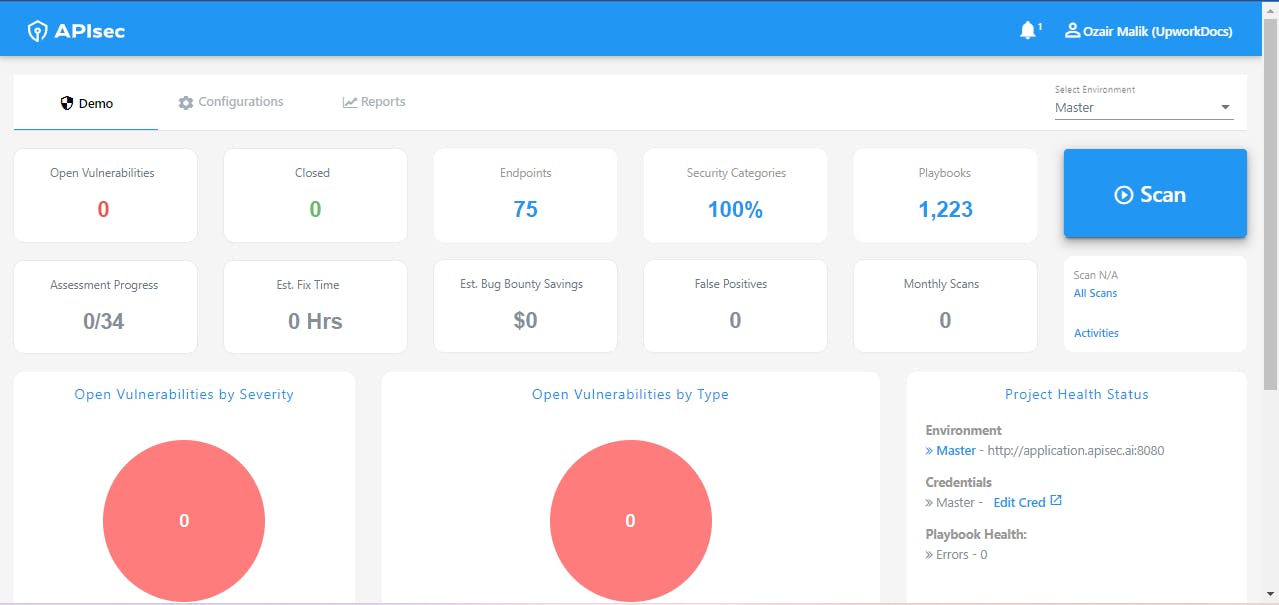 Top 10 API Security Tools 2024