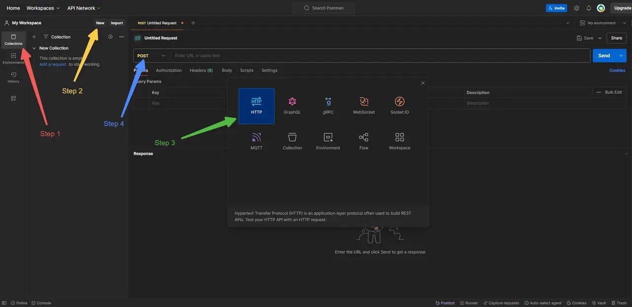 An image of a Dream Machine API setup tutorial of creating a new HTTP request and changing request type to "POST" in Postman