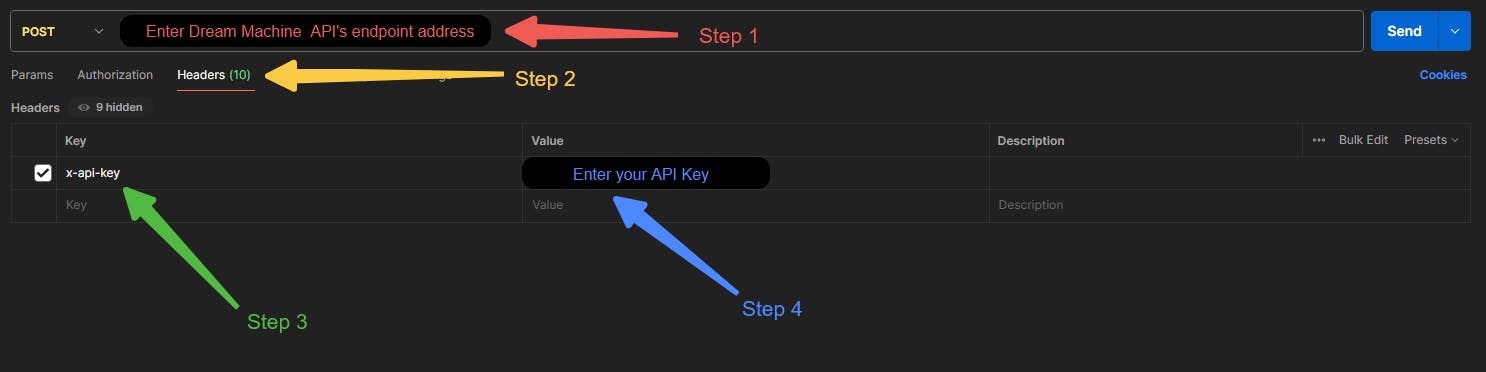 An image of a Dream Machine API setup tutorial with the endpoint address, x-api-key and users' API Key in Postman