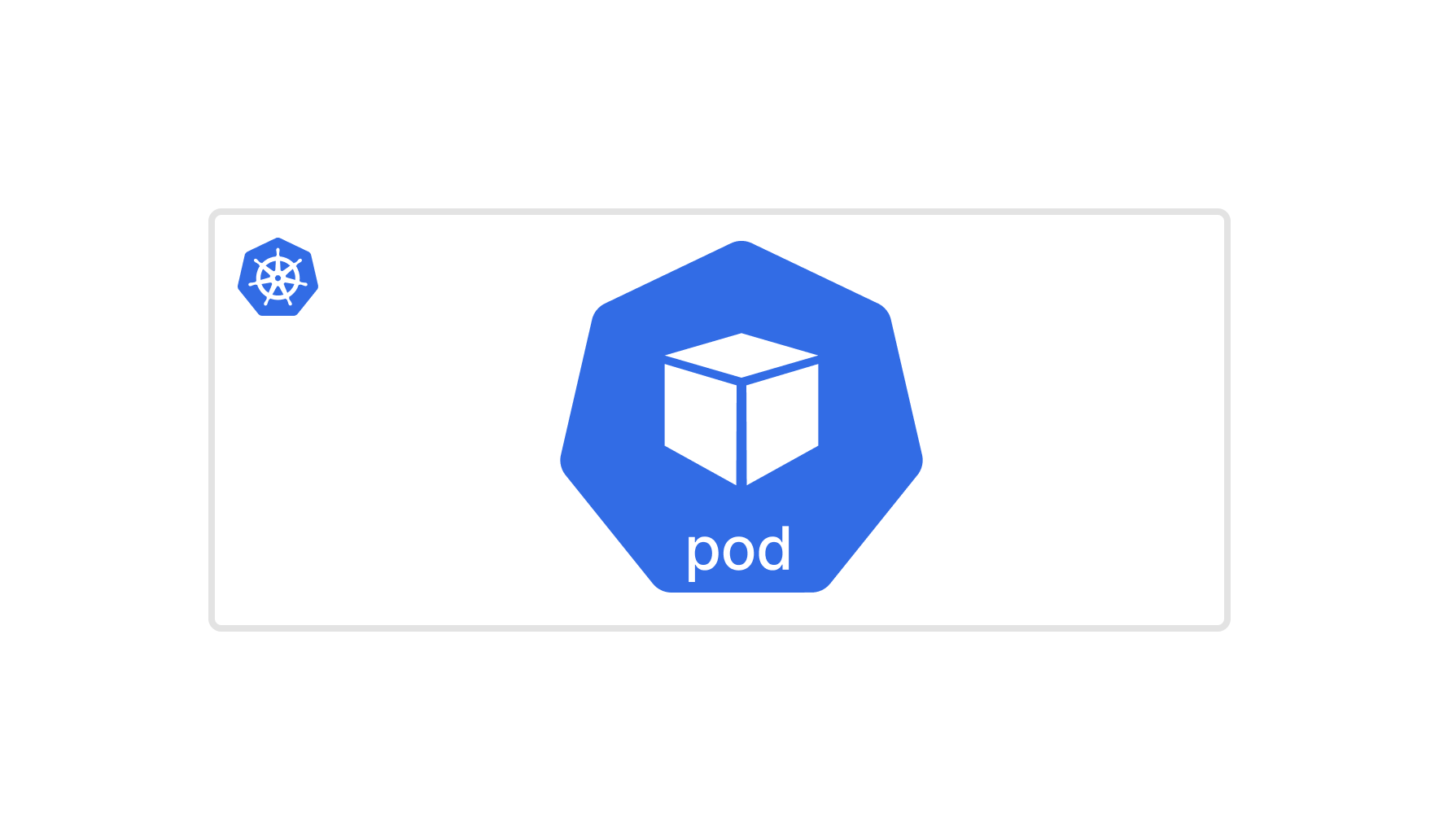 Kubernetes Pod 101