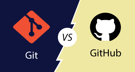 Day 8 - Basic Git & GitHub for DevOps Engineers