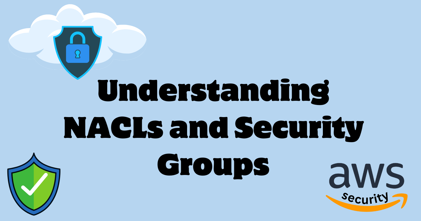 Security in VPC: Understanding NACLs and Security Groups in AWS