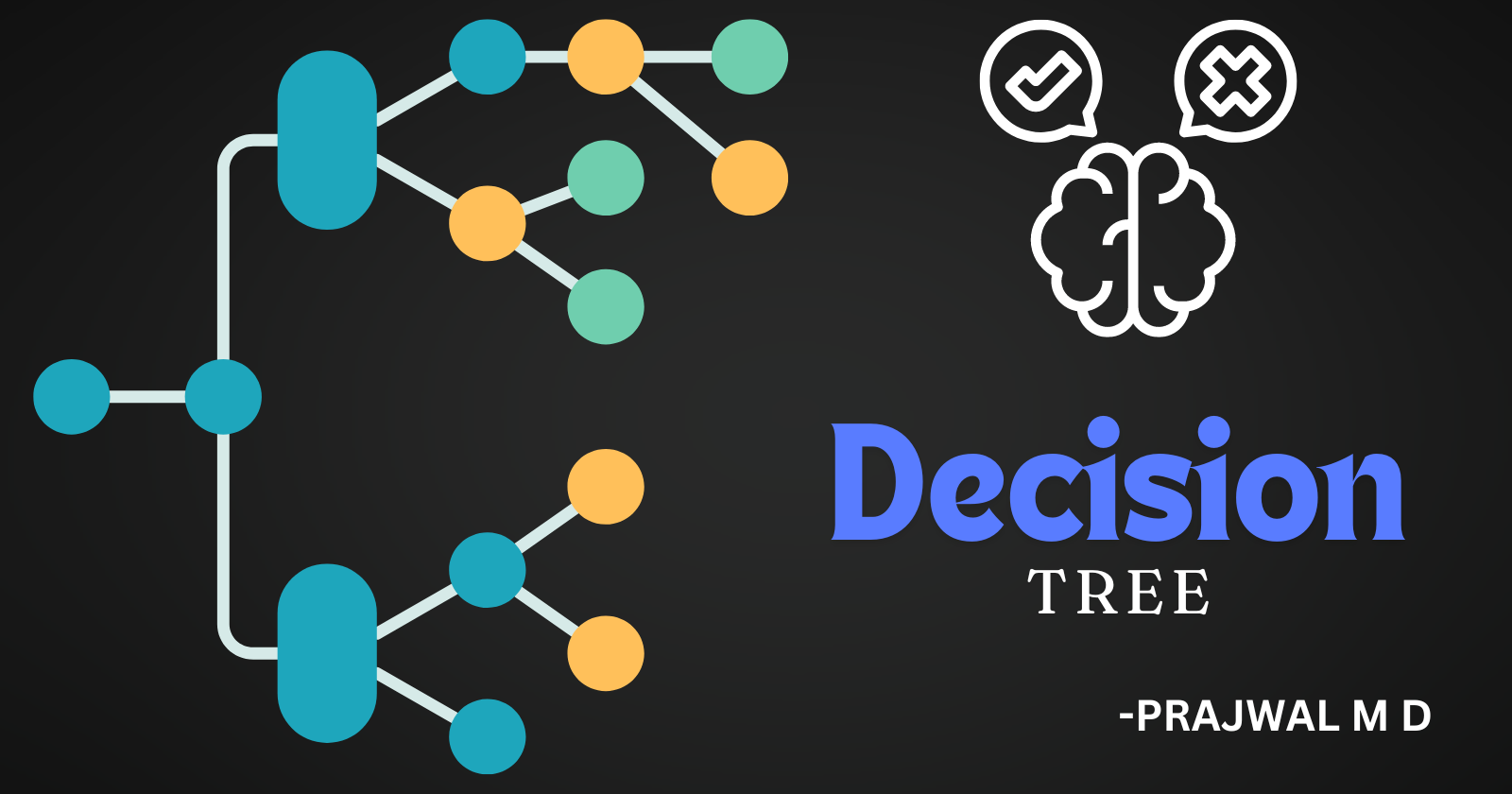 Understanding Decision Trees: Features, Benefits, and Implementation