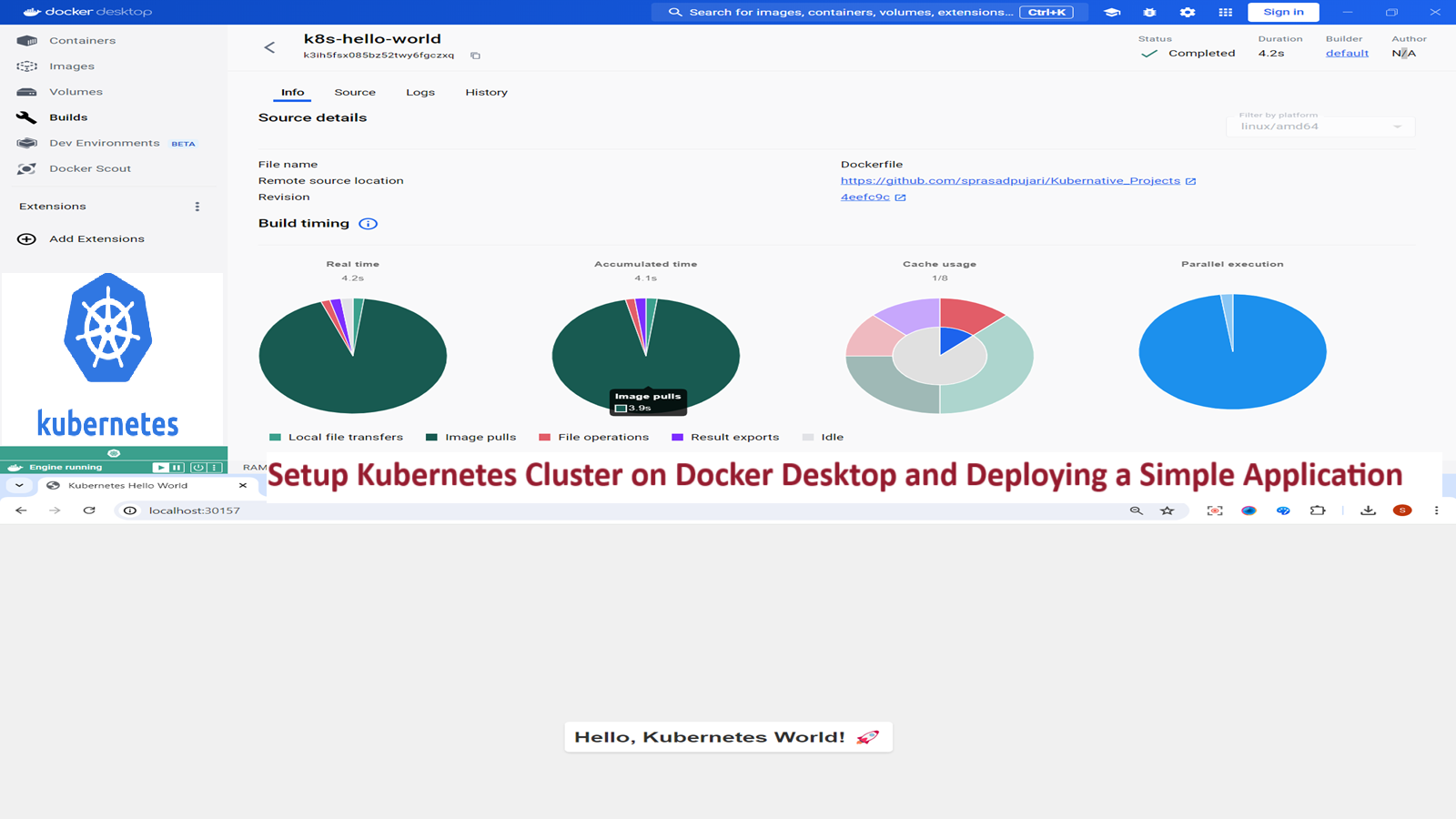 Setting Up a Kubernetes Cluster on Docker Desktop and Deploying a Node.Js Application 🚀