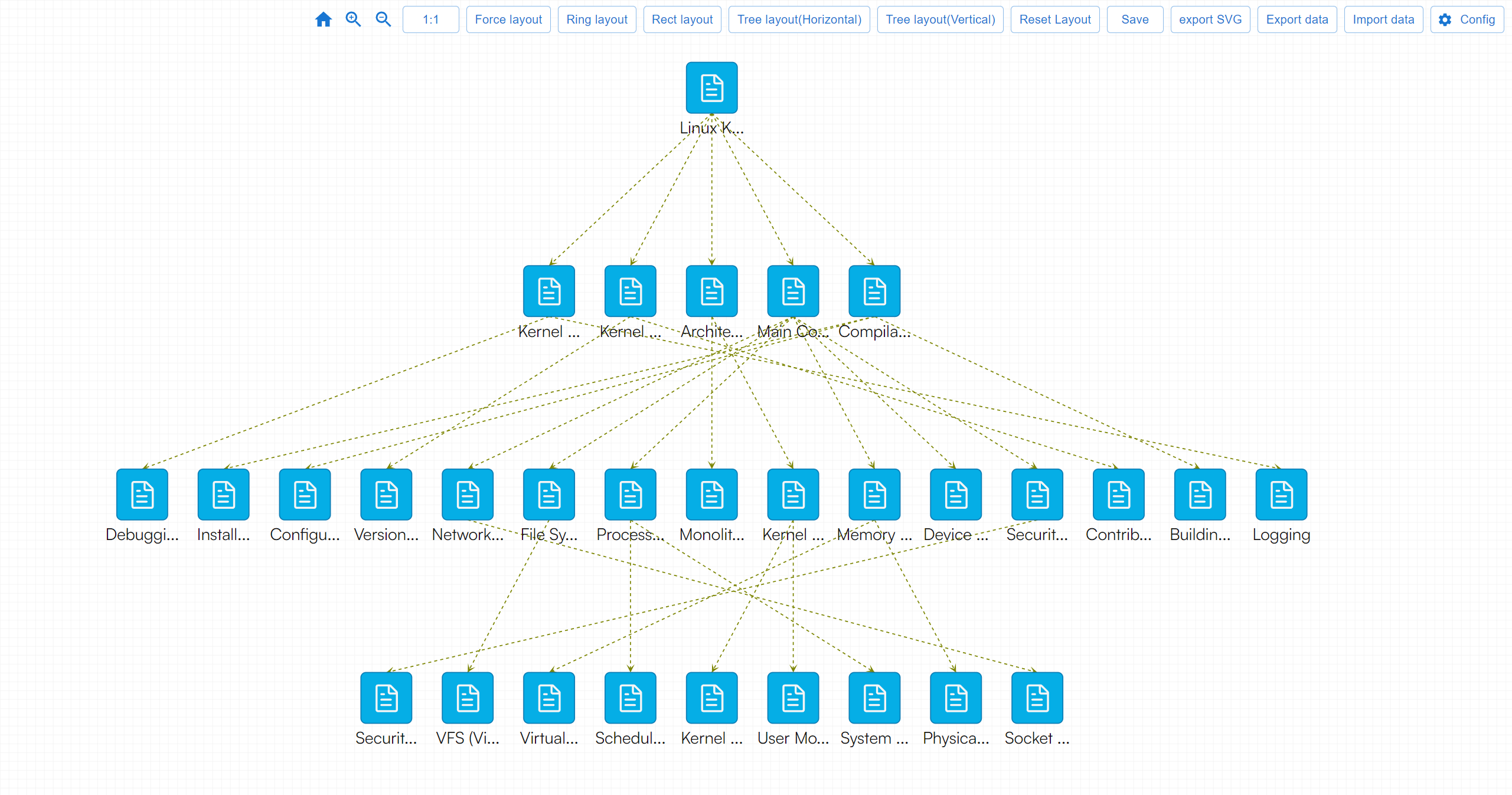 AddGraph: A Simple yet Powerful JavaScript Graph Diagramming and Whiteboarding Tool