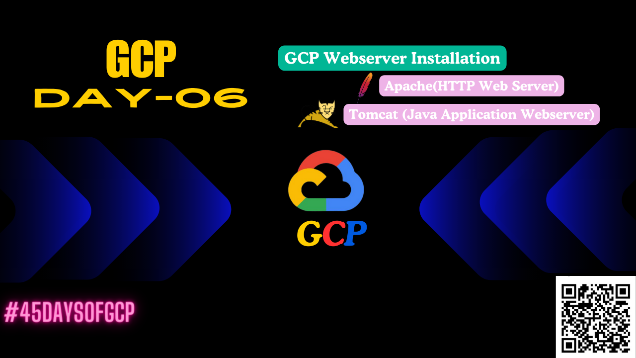 Day06-Ubuntu in GCP: How to Set Up Apache and Tomcat Web Servers