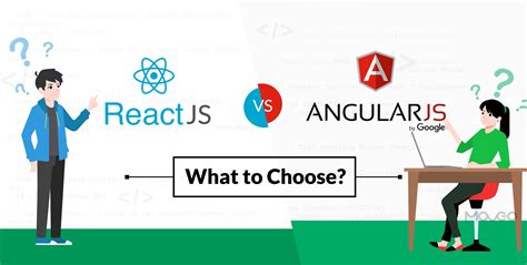 Comparing Form Handling in React and Angular