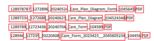 Custom Split Delimited String into Columns in SQL Server