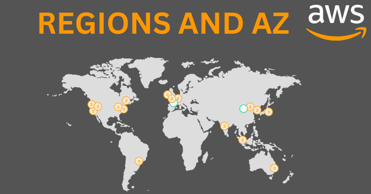 Understanding AWS Regions and Availability Zones