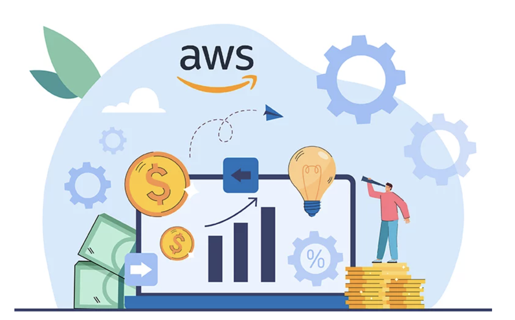 Cost-Effective Container Orchestration with AWS Fargate