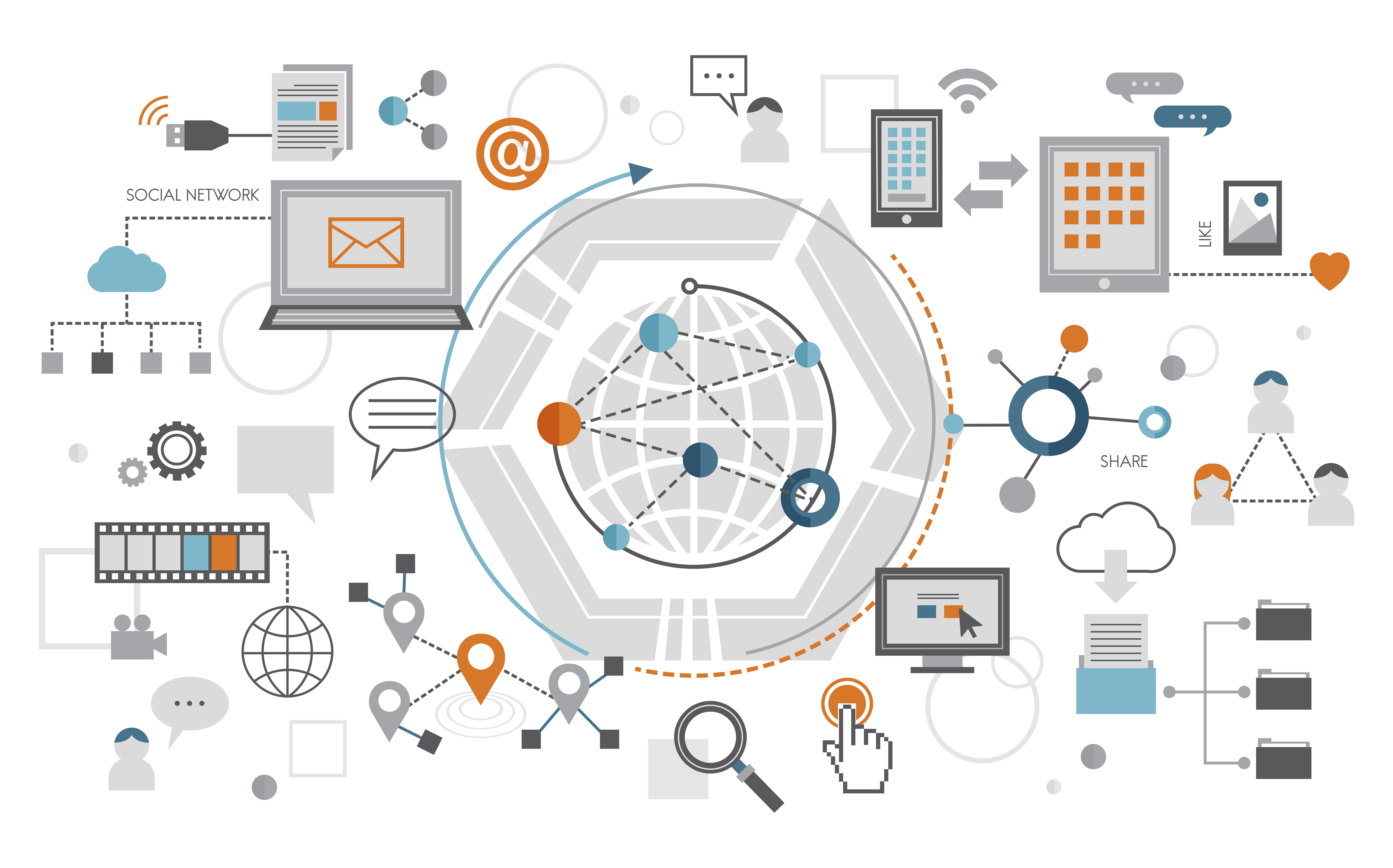 Networking - Deep Dive