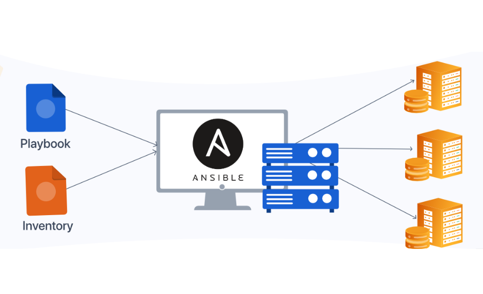 Revolutionizing Server Management with Ansible