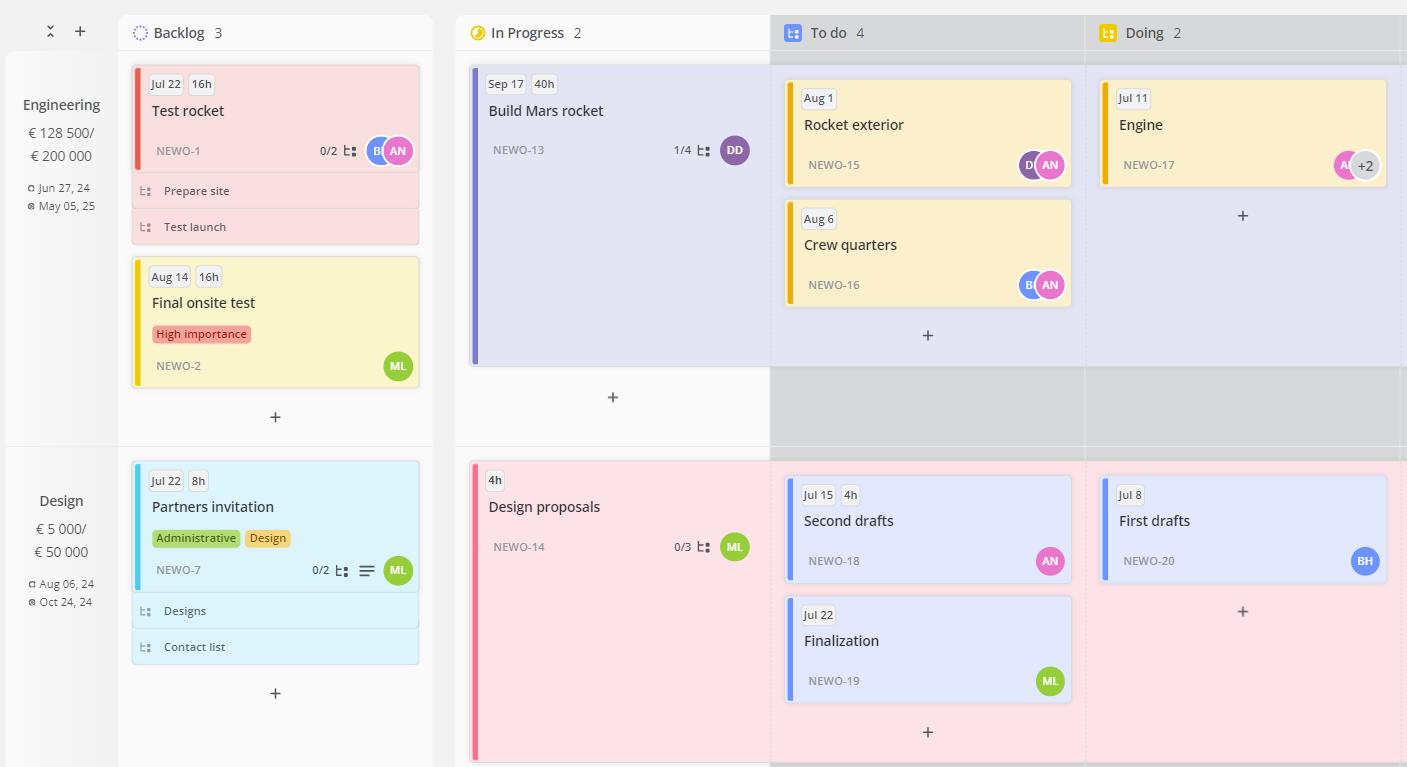 Kanban 2.0