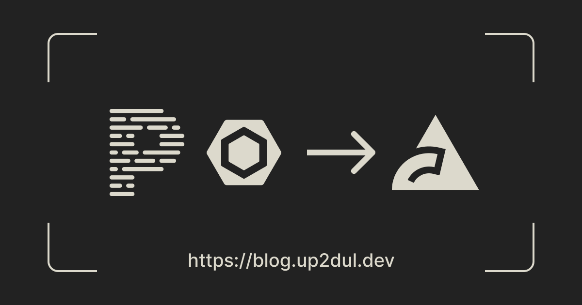 Trying Biome as the next code linter and formatter