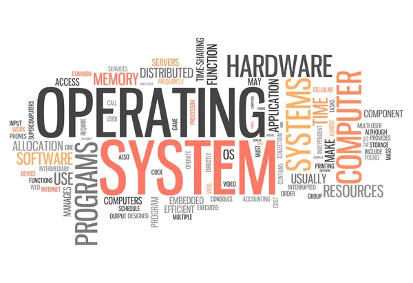 Streams, system calls, file descriptors, and inodes. A small trip through how file access and manipulation work.