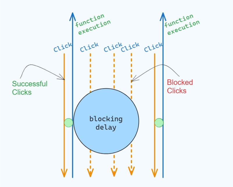 pictorial_representation