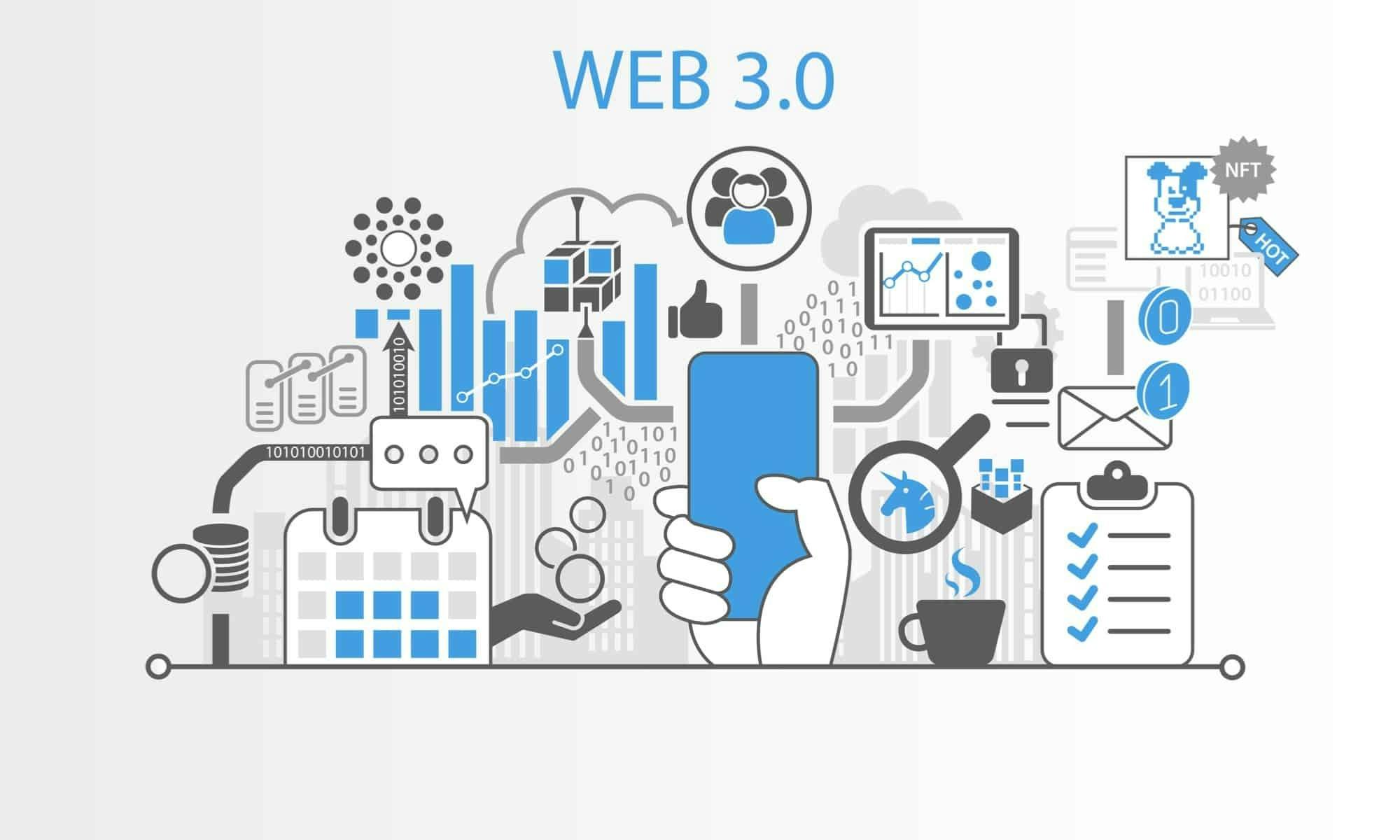 History of Web 3.0