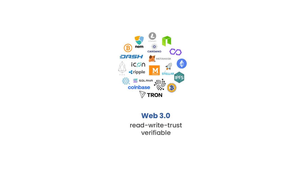 Web 3.0: The Decentralized Web