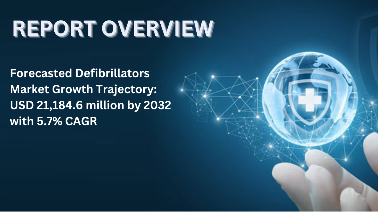 Forecasted Defibrillators Market Growth Trajectory: USD 21,184.6 million by 2032 with 5.7% CAGR