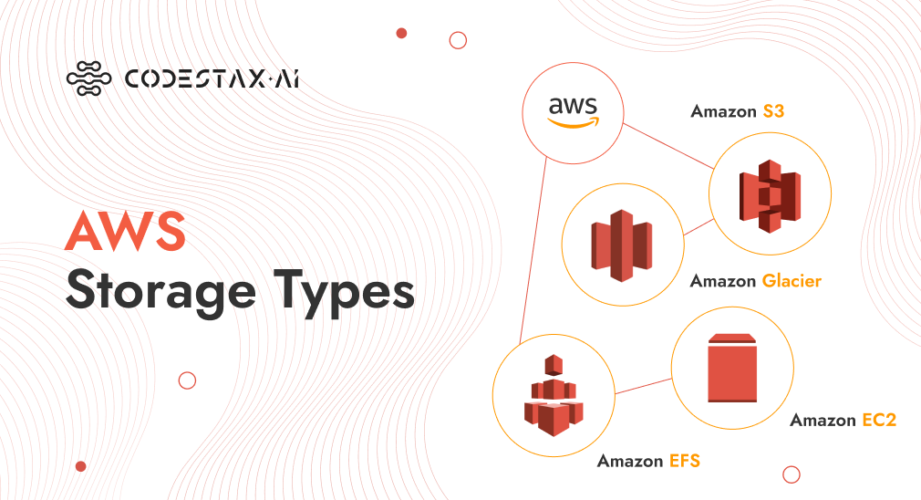 Guide to AWS Cloud Storage Services