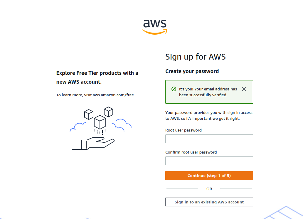 AWS sign-up page screenshot. The left side promotes exploring Free Tier products with a new AWS account, including a link to aws.amazon.com/free and an illustration of a hand with floating cubes. The right side prompts users to create their password with a message that their email address has been successfully verified. Below are fields for entering and confirming the root user password, and buttons to continue or sign in to an existing AWS account.