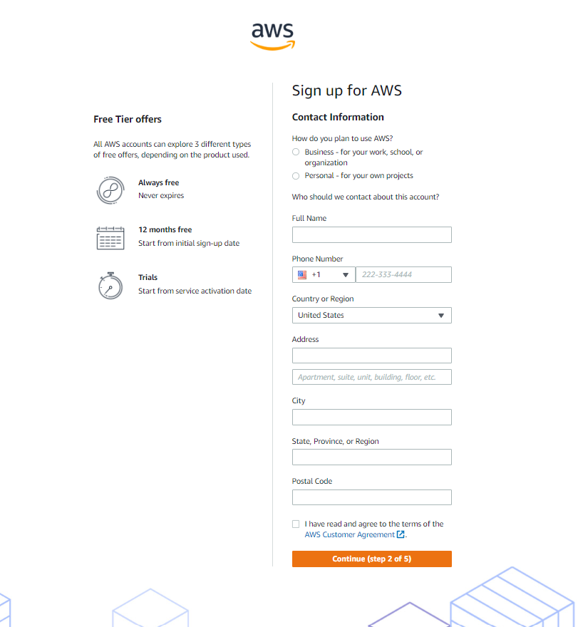 The image is a sign-up page for AWS (Amazon Web Services). On the left, there is a section labeled "Free Tier offers" that describes three types of free offers: Always free, 12 months free, and Trials. On the right, there is a "Sign up for AWS" form asking for contact information, including Full Name, Phone Number, Country or Region, Address, City, State, Province, or Region, and Postal Code. At the bottom, there is a checkbox to agree to the AWS Customer Agreement, and a "Continue (step 2 of 5)" button.