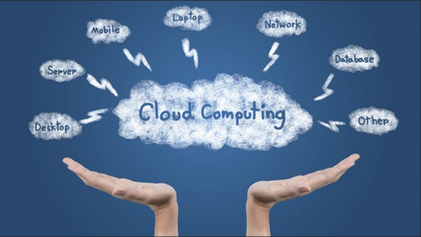 Types of Cloud Computing Services