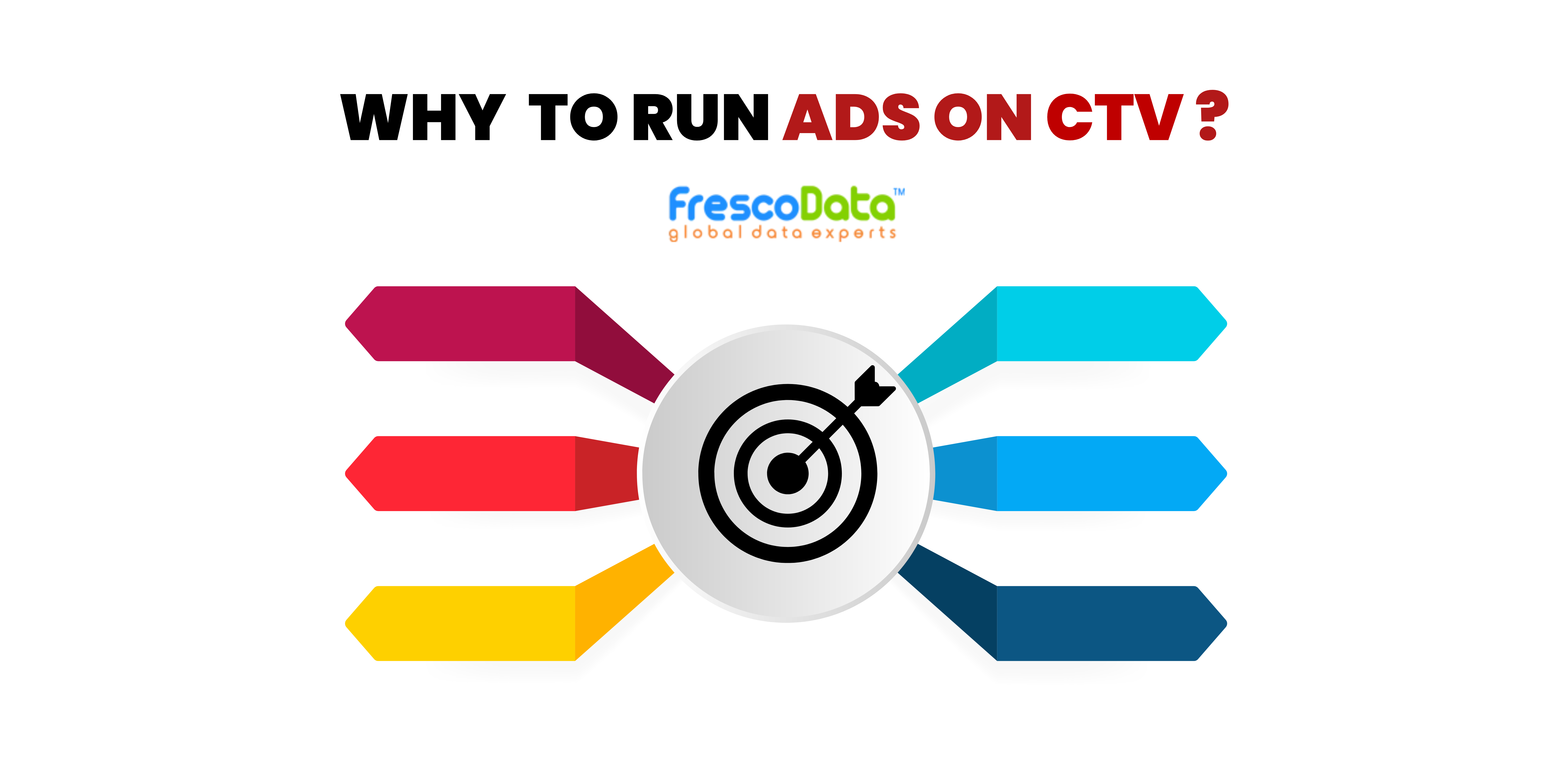 Why You Should Run Ads on CTV: An Essential Overview OF CTV Ads