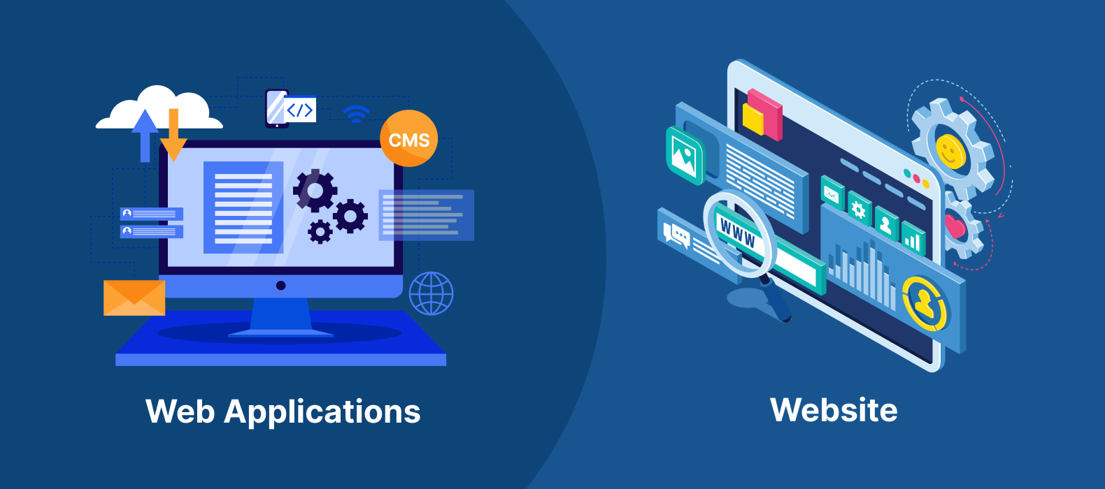 Successful Web Application Examples and What We Can Learn from Them