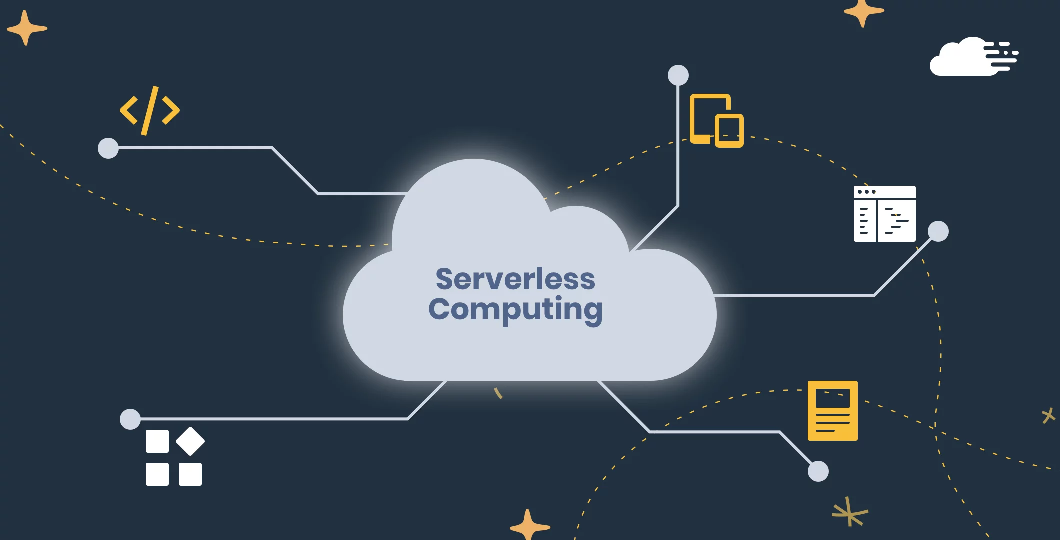 Introduction to Serverless Computing: A Beginner's Guide