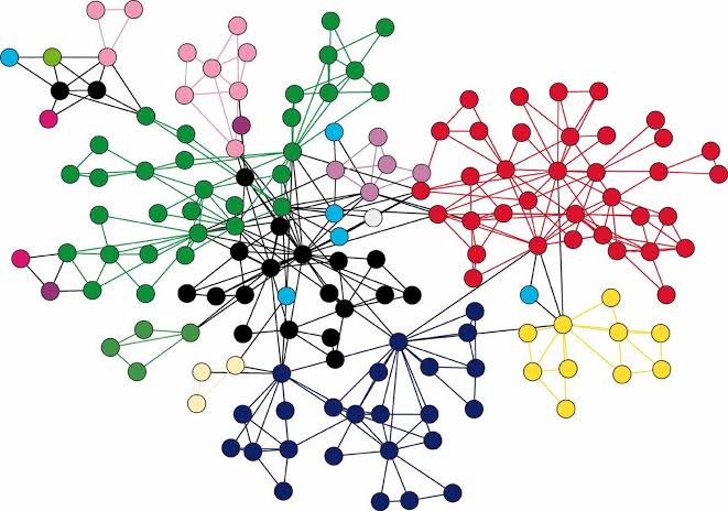 Exploring Graph Databases: Basics, Implementation, and Uses