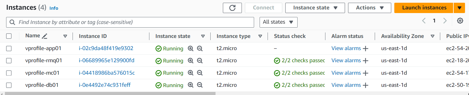 ec2 instances