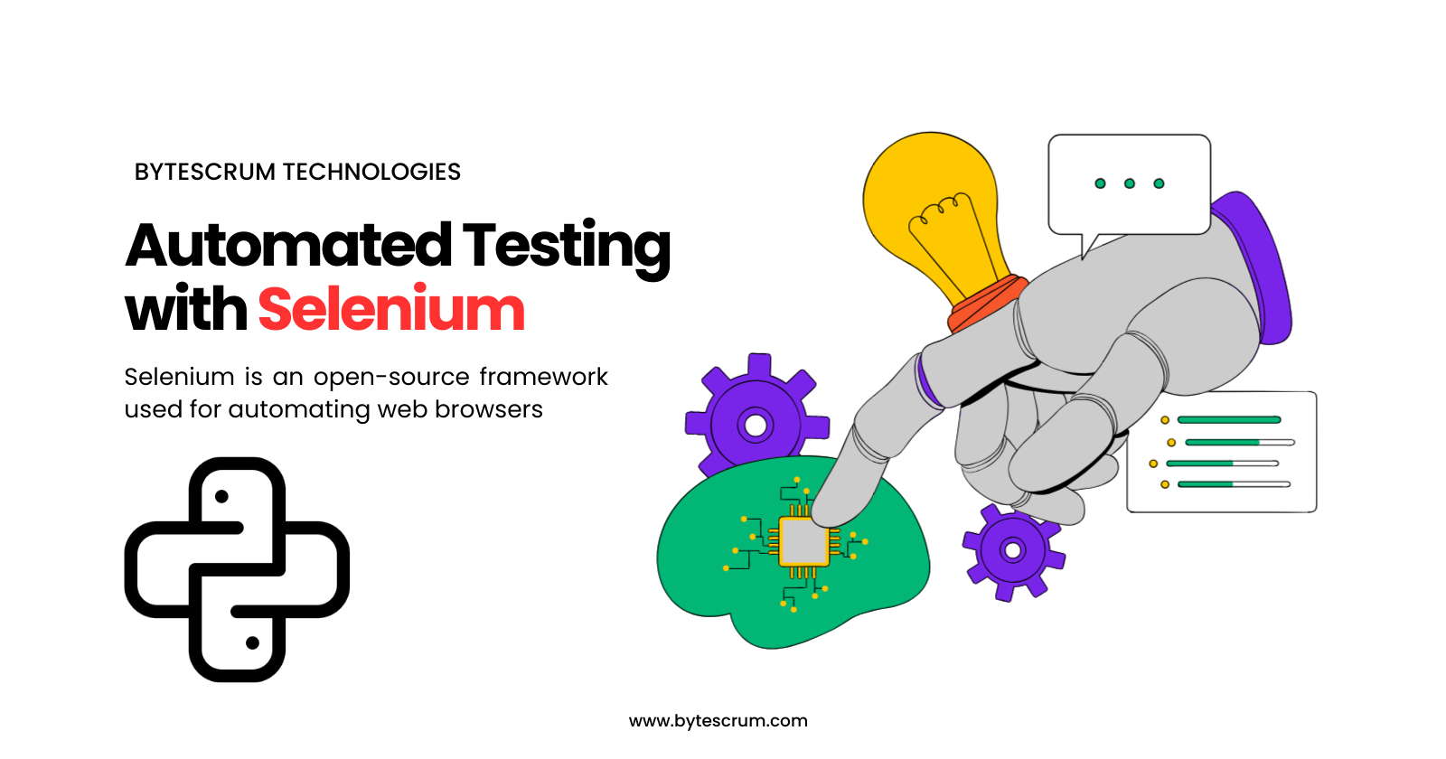 Automated Testing with Selenium: A Comprehensive Guide