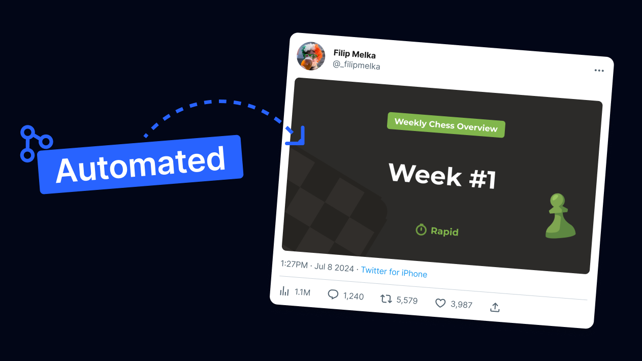 How I fully automated my Twitter chess videos with Remotion and AWS♟️