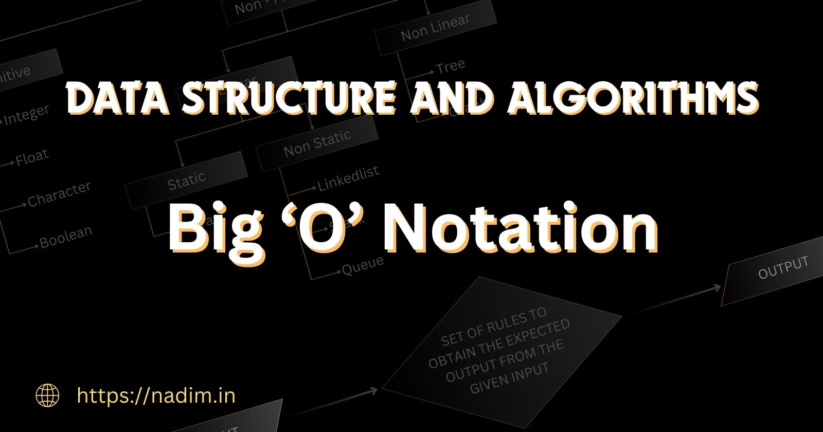 What Is Big O Notation? A Beginner's Explanation