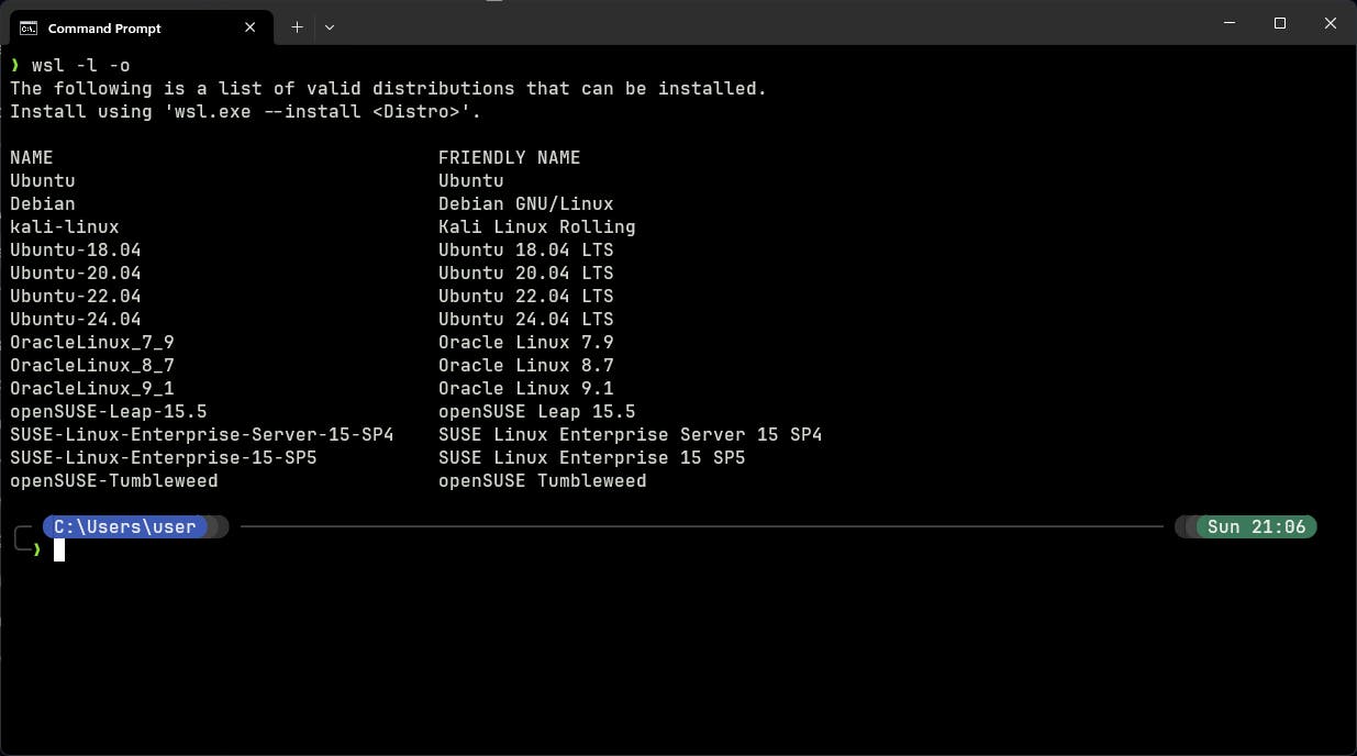 List of valid distributions that can be installed using 