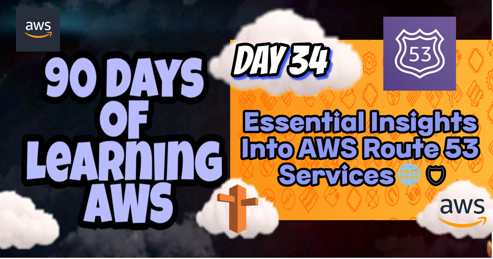 Day 34: Essential Insights Into AWS Route 53 Services🌐🛡