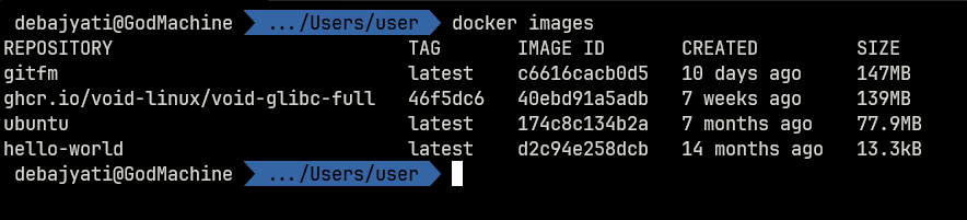 installed docker images