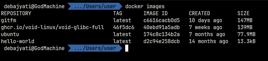 installed docker images