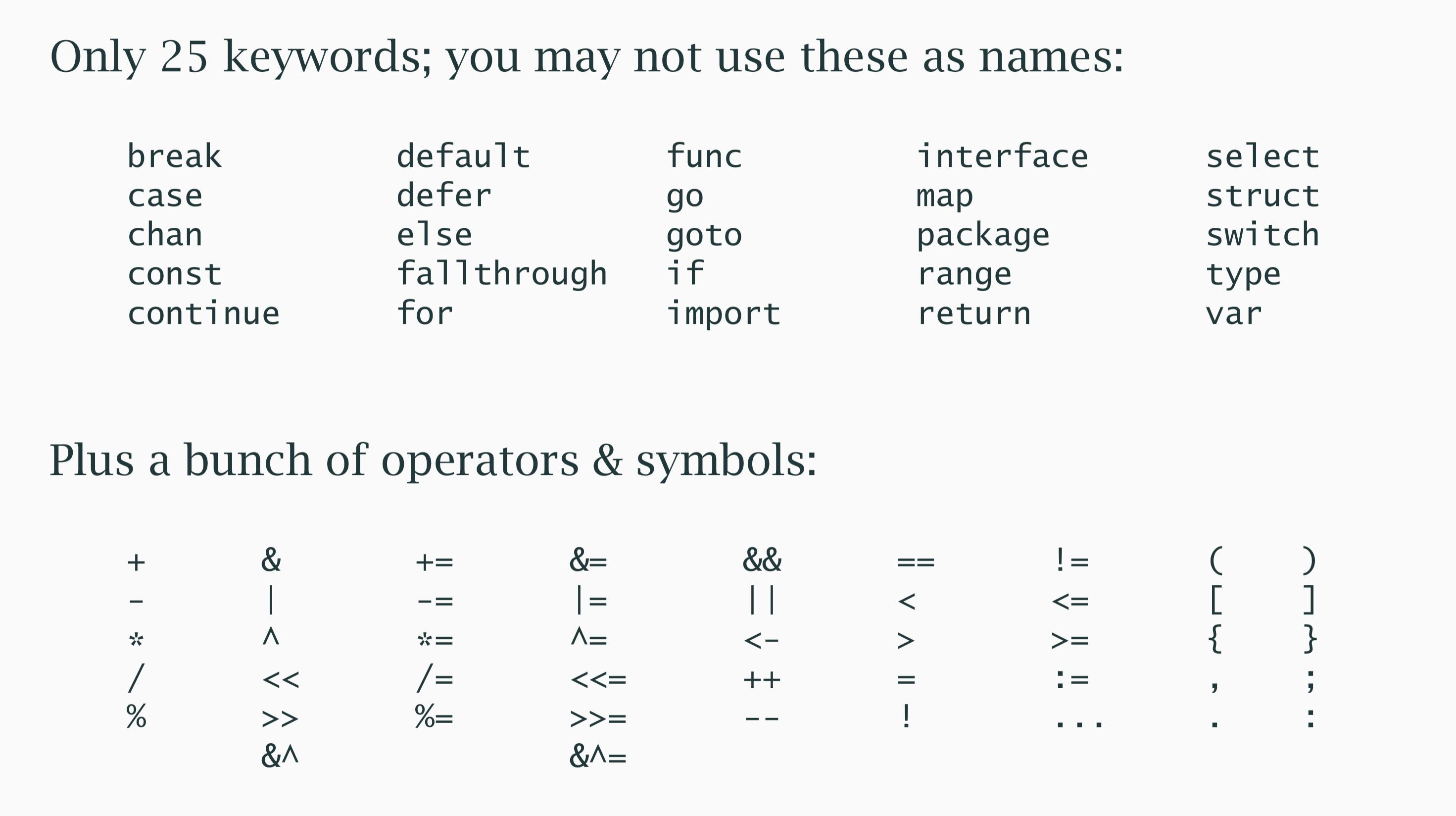 List of 25 Go keywords and various operators and symbols.