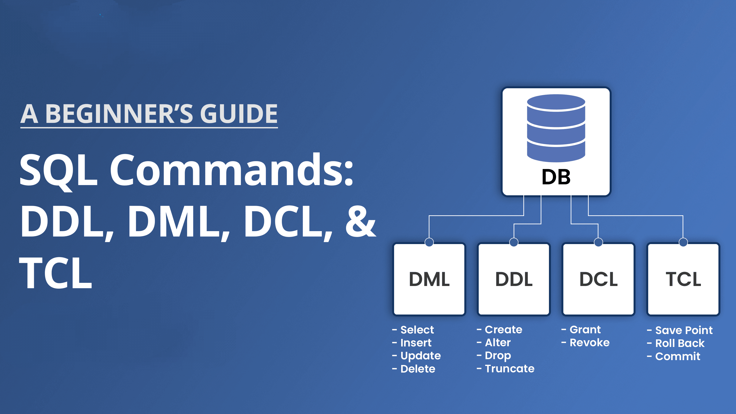 Understanding SQL Commands: Types and Examples