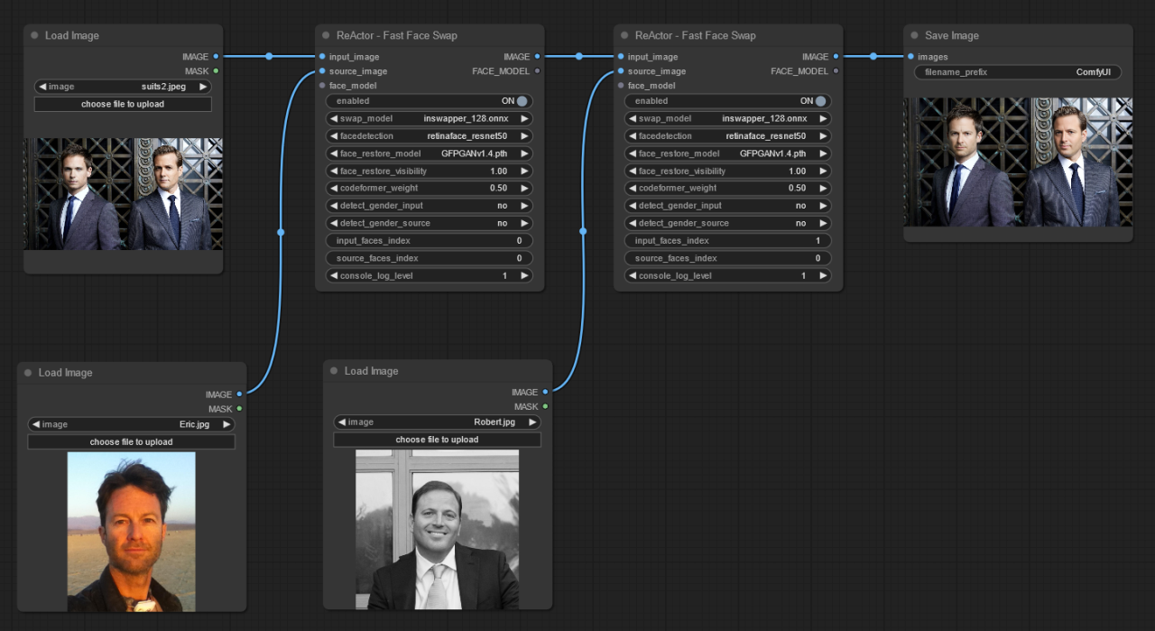 AI - Swap Faces in Group Photos with ComfyUI: The Easy Guide