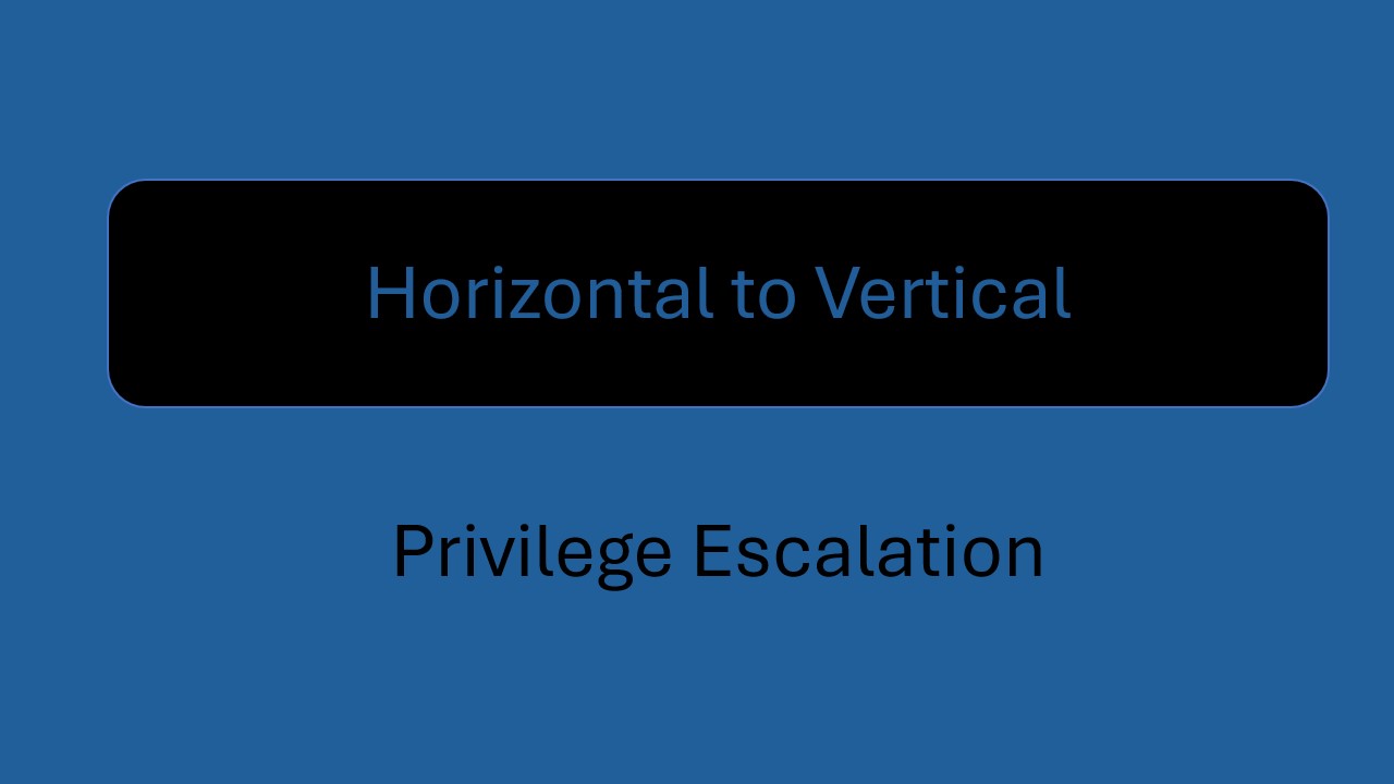 Horizontal to Vertical Privilege Escalation