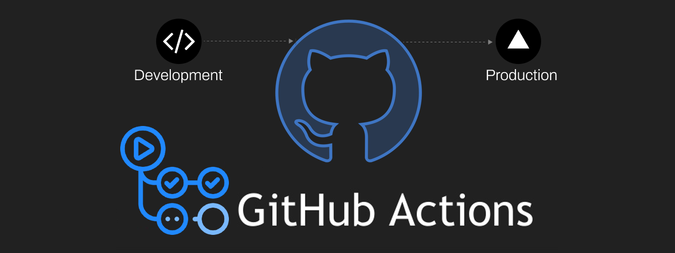 Docker Streamlit Application Deployment Using GitHub Actions on AWS Self-Hosted Runner