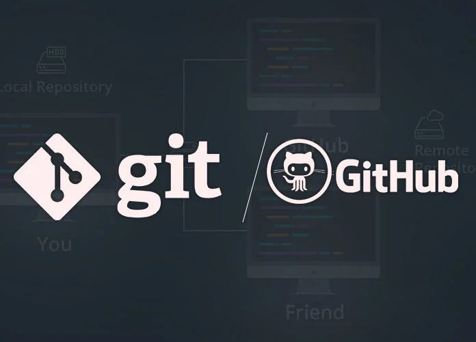 Day 13 Task: Advance Git & GitHub for DevOps Engineers