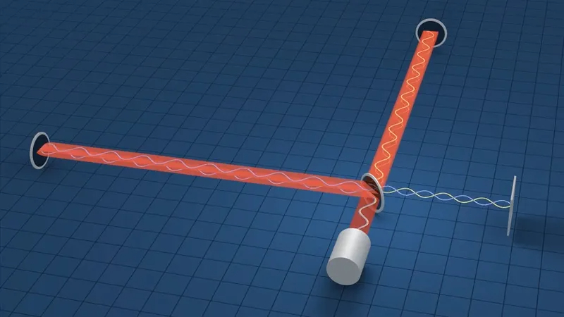 LIGO Experiment - Detector of gravitational waves